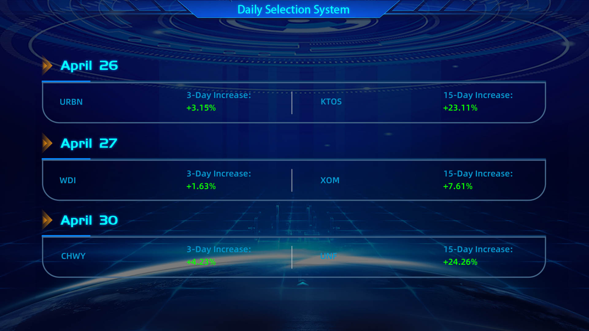 Daily Selection System