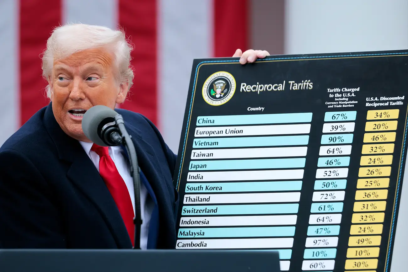 Trump’s tariffs are damaging the economy